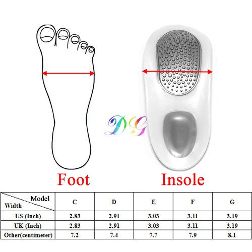 Platinum Orthotic Shoe Insoles Walkfit Walk Fit Healer  